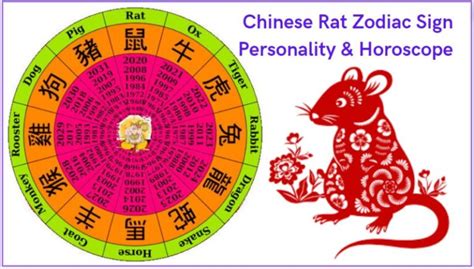 lottery number for rat|Year of the Rat: Chinese Zodiac, Personality, Horoscope .